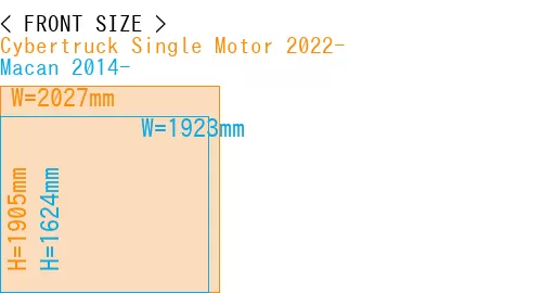 #Cybertruck Single Motor 2022- + Macan 2014-